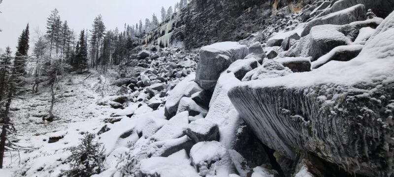 Korouoma Frozen Waterfalls - A Fairy Loop Hike at Canyon - Who Should Consider This Tour?