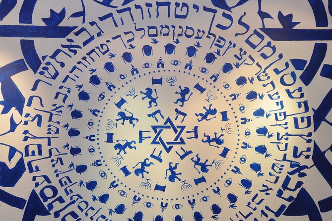 Krakow: Jewish Museum Galicja Entrance Ticket & City Pass Option - Exploring the Galicia Jewish Museum