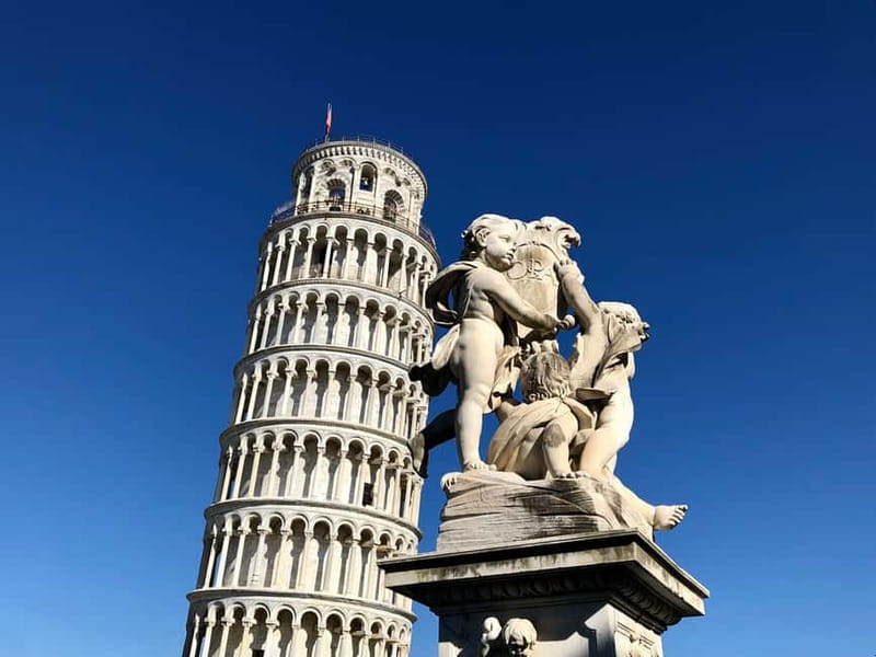 La Spezia: Guided Tour of Florence & Pisa with Bus Transfer - From La Spezia to Tuscany’s Treasures