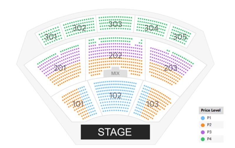 Las Vegas: Criss Angel MINDFREAK® Show at Planet Hollywood - Comparing this Show to Other Las Vegas Magic Acts