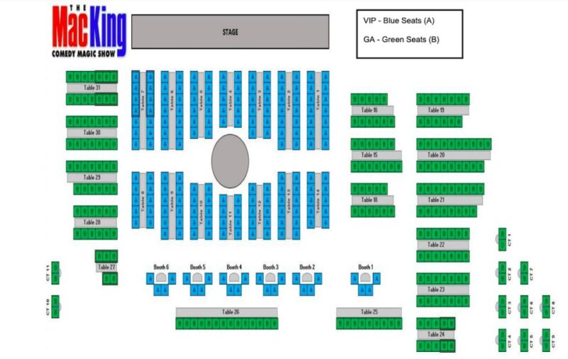 Las Vegas: Mac King Comedy Magic Show at Excalibur - The Unique Venue: Excalibur Hotel & Casino