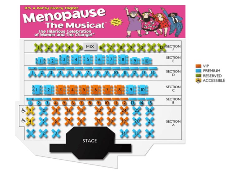Las Vegas: Menopause the Musical at Harrah's Hotel & Casino - Reviews and Audience Feedback