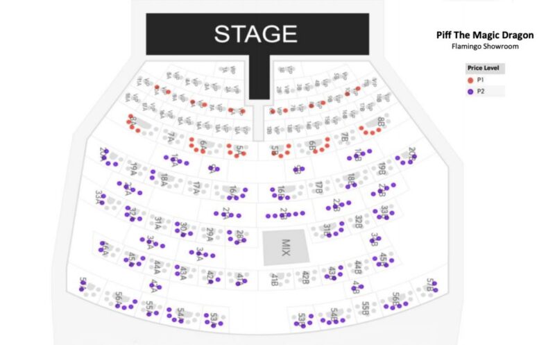 Las Vegas: Piff the Magic Dragon Show at the Flamingo - Practical Tips for Attending the Show