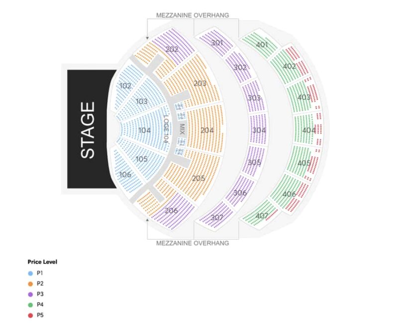 Las Vegas: Rod Stewart The Encore Shows at the Colosseum - Timing and Arrival: When and How to Enjoy the Show