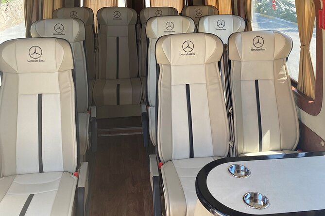 LESS WALKING - SKIP THE LINES Private Customizable Ephesus Tour - Additional Costs and Booking Details