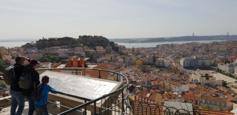 Lisbon: 2 hours Private City Highlights Tuk-Tuk Tour for two - Explore Lisbon in Style: Private 2-Hour Tuk-Tuk Tour for Two