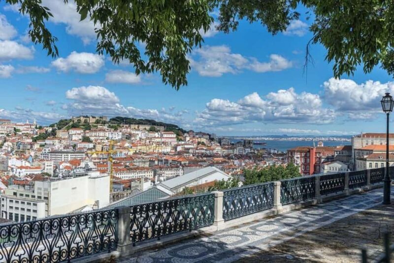 Lisbon: City Audio Guide with 24-Hour Transportation Pass - Starting Point at Rossio Square and How to Begin
