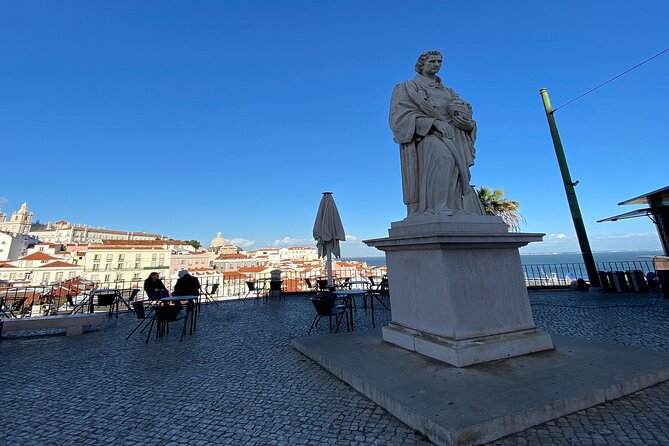 Lisbon: E-ticket to St. George Castle & Audio Tour on Your Phone - Final Thoughts on the Lisbon Castle Audio Tour