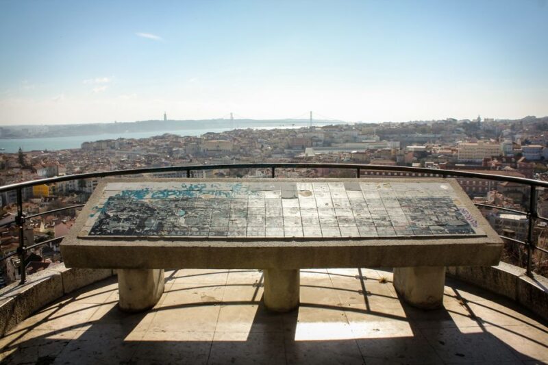 Lisbon: Full-Day Small Group City Sightseeing Tour - Considerations and Limitations