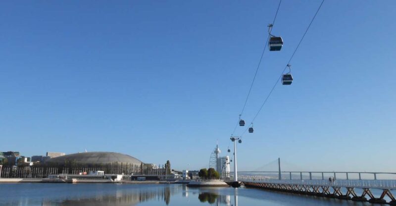 Lisbon: Nations Park Gondola Lift One-Way Cable Car - Starting Points: North or South Terminal