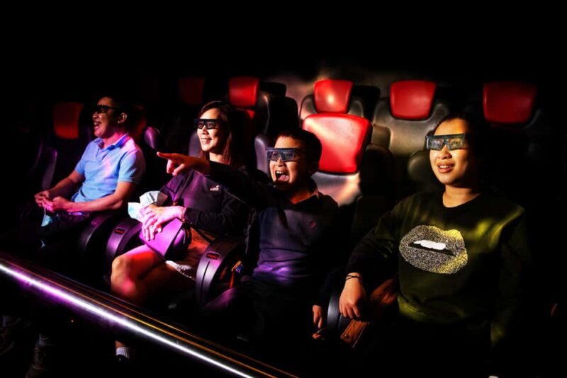 London: 4D Red Arrows Experience - Key Points