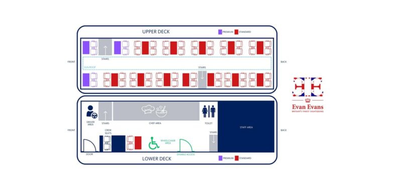London: Afternoon Tea Bus Tour & London Eye Option - The Stops and Landmarks Passed