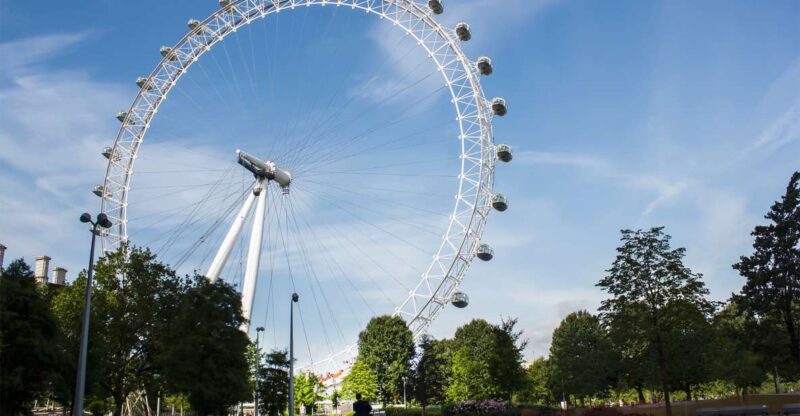 London: The London Eye Entry Ticket - Key Points