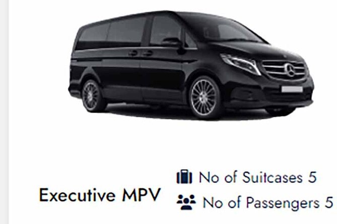 London to Bath Private Transfers - Cancellation Policy and Flexibility