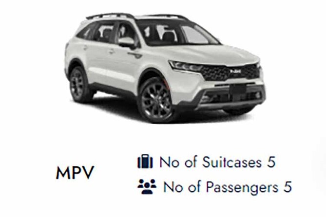 London to Bath Private Transfers - Who Will Benefit Most from This Service?