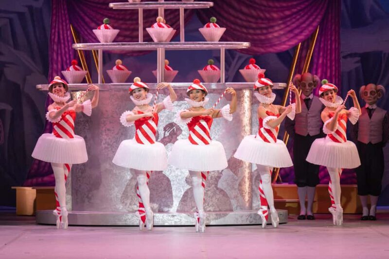 London's West End: The Nutcracker at London's Coliseum - Key Points