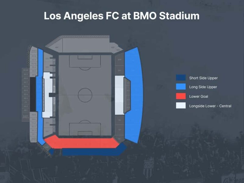 Los Angeles FC Soccer Game Ticket at BMO Stadium - Who Will Most Enjoy This MLS Match?