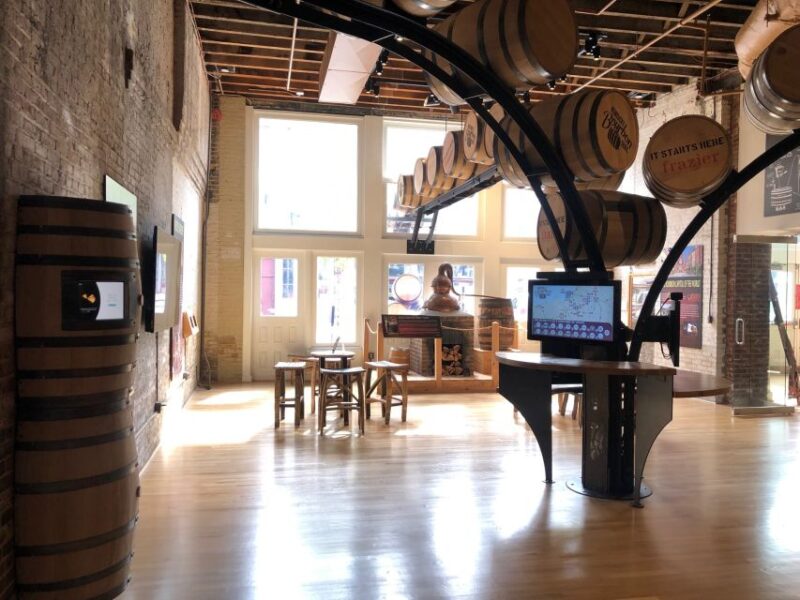 Louisville: Frazier Kentucky History Museum - Entry Ticket - The Positive Feedback from Visitors