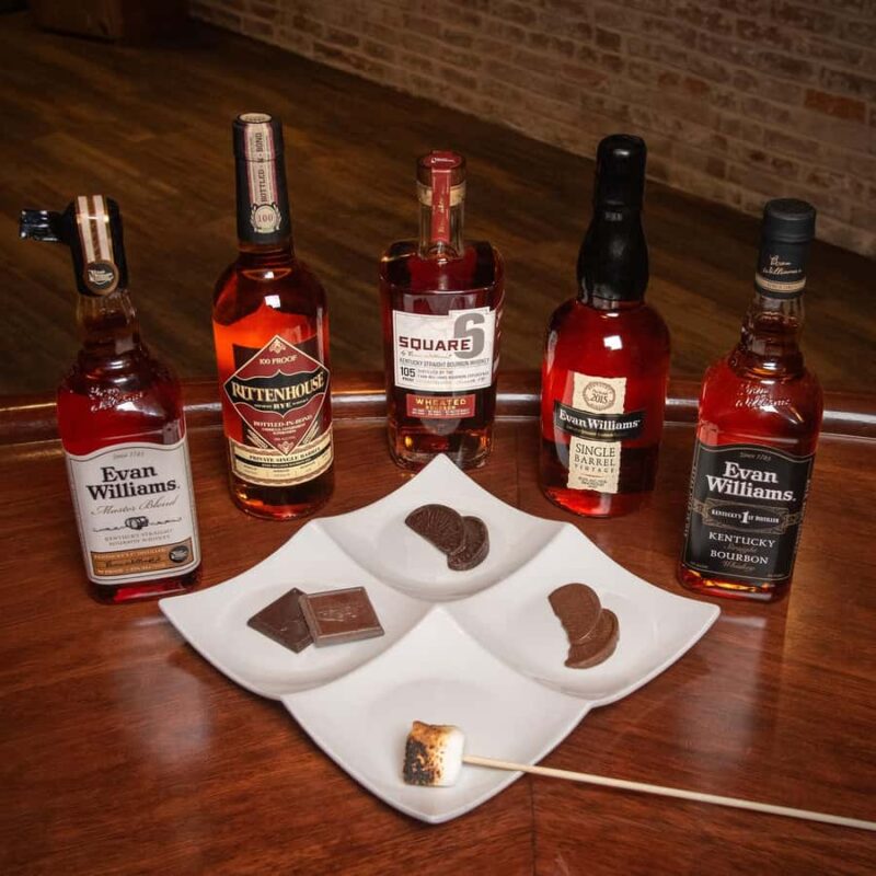 Louisville: Guided Whiskey and Chocolate Tasting - An Engaging 45-Minute Journey Into Whiskey and Chocolate in Louisville