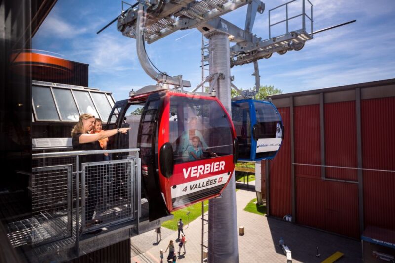 Lucerne Swiss Museum of Transport Entrance Ticket - The Optional Extras: Planetarium and Filmtheater