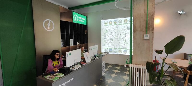 Madrid: bike rental - Key Points