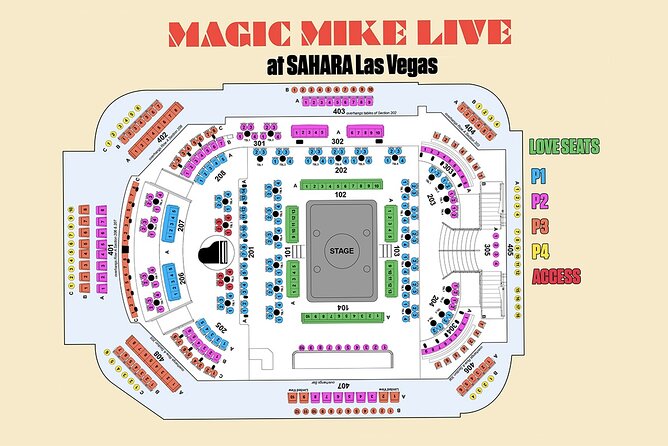 Magic Mike Live Las Vegas at SAHARA Las Vegas - Key Points