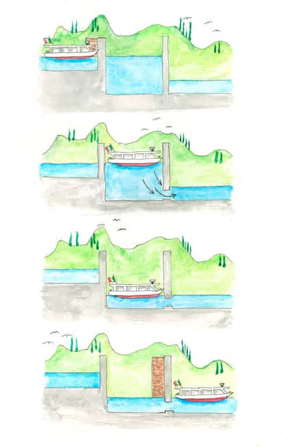 Mantua: Boat trip with a tour guide from the park to the port with the water lift - The Water Lift: An Engineering Marvel