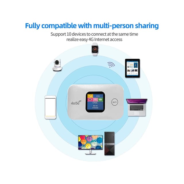 Marmaris Rent a Unlimited Wifi Box - What the Review Says: A Simple Yet Effective Service