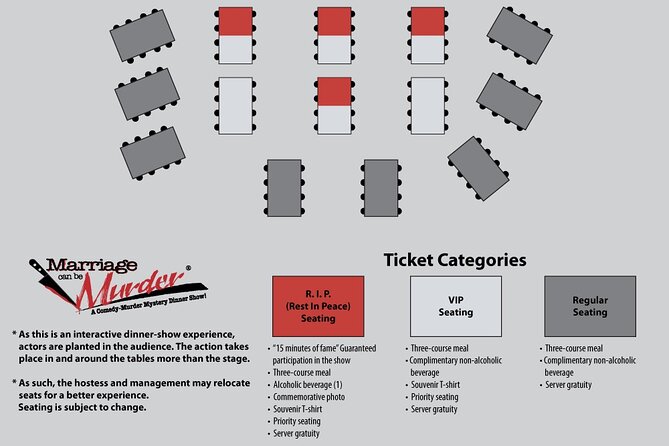 Marriage Can Be Murder Dinner Show in Las Vegas - Audience Experience and Participation