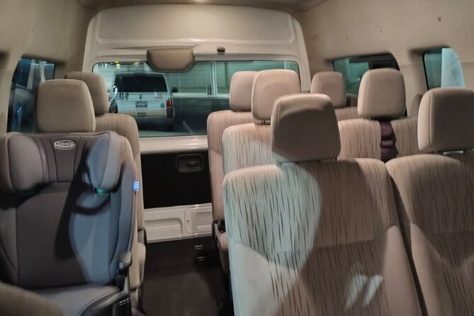 Maya train station Cancun from Cancun 1 to 8 passengers - How This Transfer Service Compares to Alternatives