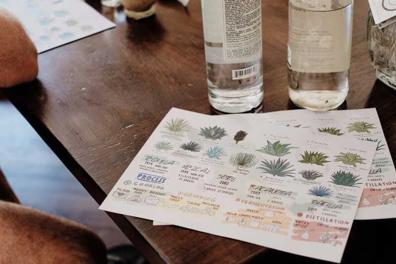 Mexican Spirits Tasting: Experience the Essence of Tradition - The Sum Up: An Authentic Journey into Mexico’s Liquid Heritage