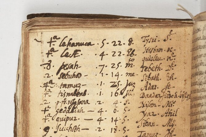 Mexico City: Jewish Presence - Learning about Diego Rivera and Frida Kahlo’s Connection