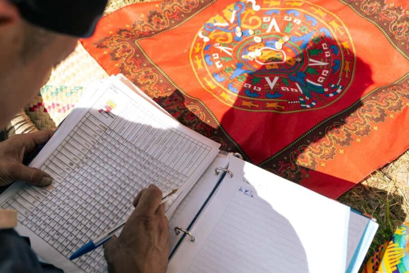 Mexico city: Mexica Corn Reading and Tonalamatl Session - Frequently Asked Questions