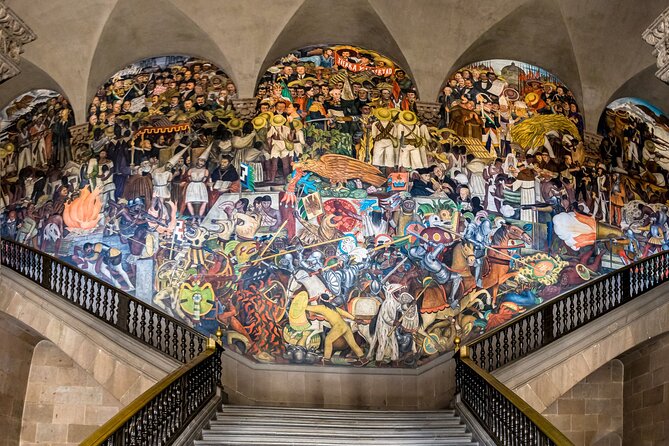 México City Private Tour - Key Points