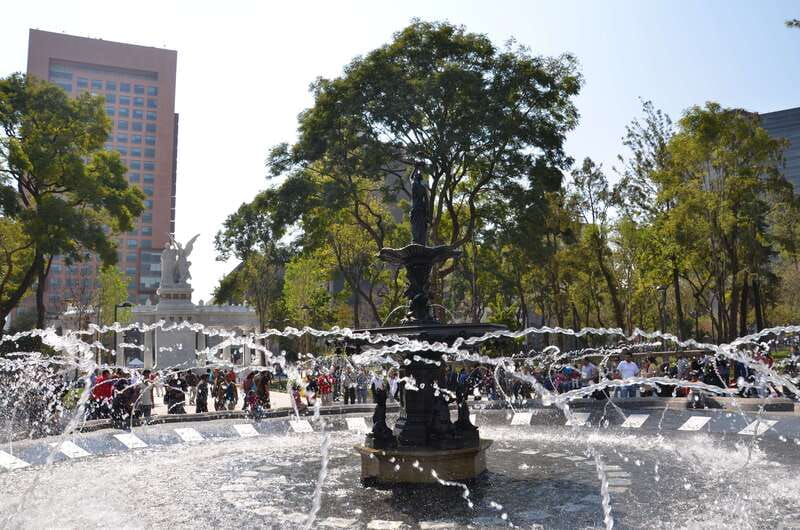 Mexico City tour & Anthropology Museum Tour - Key Points