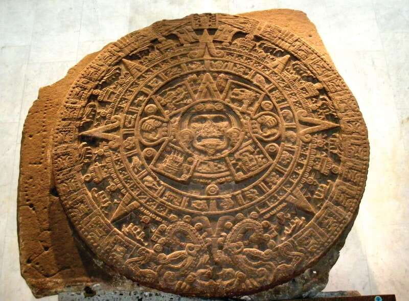 Mexico City tour & Anthropology Museum Tour - Practical Details and Group Size