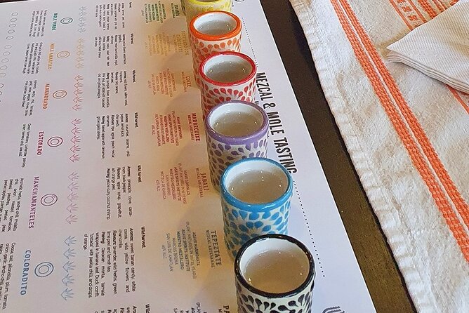 Mezcal & Mole by a Certified Sommelier - Who Will Most Appreciate This Experience