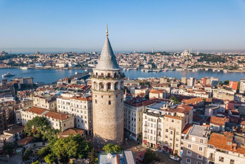 Miniatürk Istanbul Private Guided Tour & Optional Transfers - Who Should Book This Tour