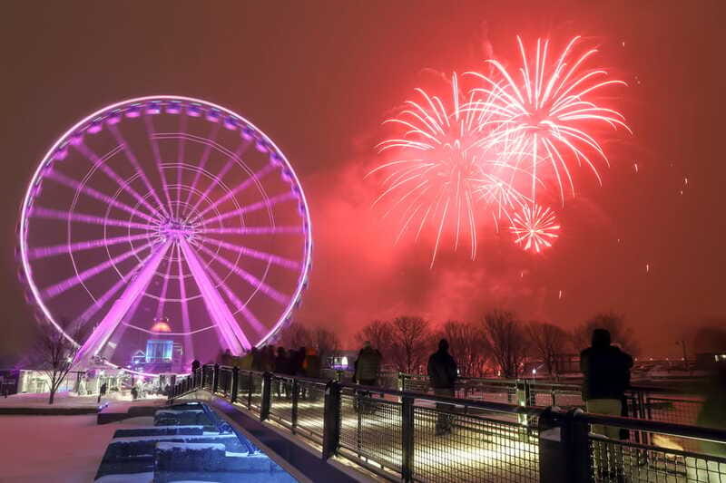 Montreal: La Grande Roue de Montréal Entry Ticket - The Cons: Considerations and Recommendations