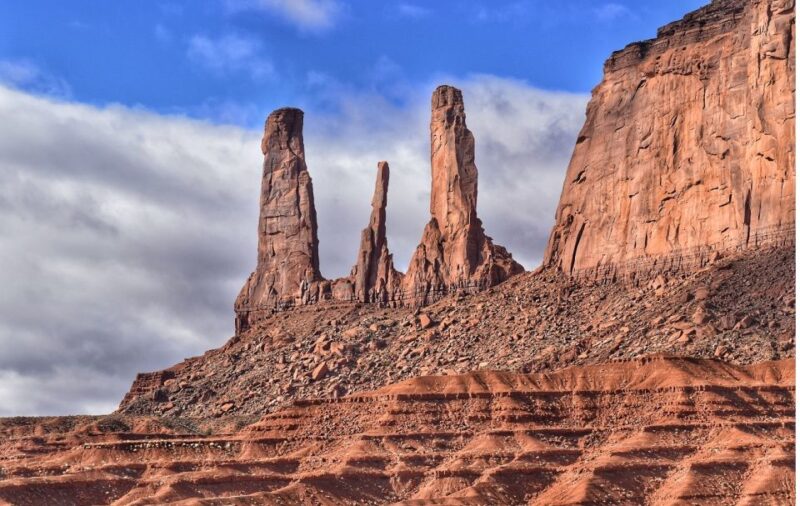 Monument Valley: Scenic 1.5-Hour Tour - What the Tour Covers: Iconic Overlook Points and Rock Formations