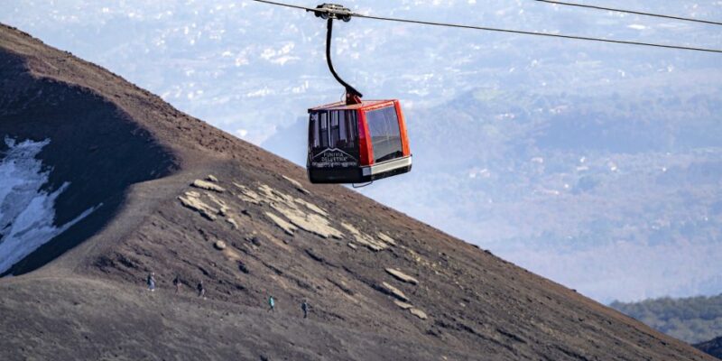 Mount Etna: Return Funivia dell'Etna Cable Car Ticket - Practical Tips for the Ascent and Descent