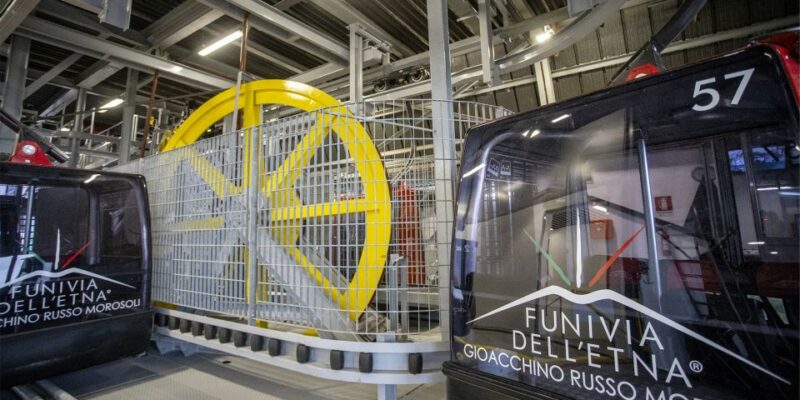 Mount Etna: Return Funivia dell'Etna Cable Car Ticket - The Landscape and Volcanic Features at 2500 Meters