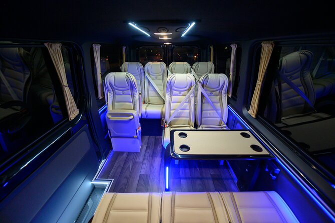 Mykonos Airport or Port from/to Point to Point Private Transfers - Who Benefits Most from This Transfer Service