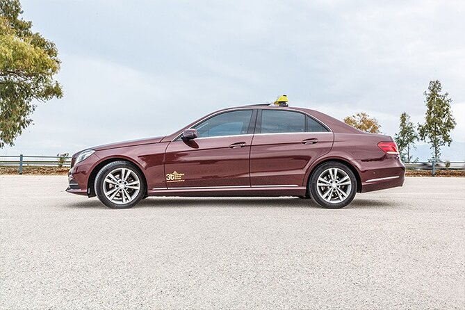 Nafplio Half-Day Private Tour to Ancient Corinth, Corinth Canal - The Iconic Corinth Canal and Its Scenic Views