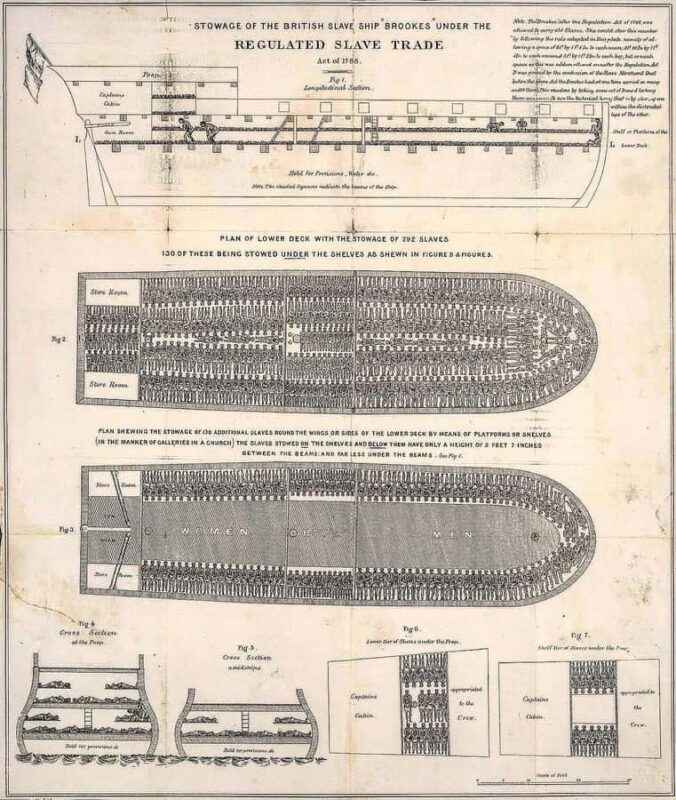 New Orleans: Whitney Plantation Half-Day Tour (Guided Tour) - Who Will Appreciate This Tour Most?