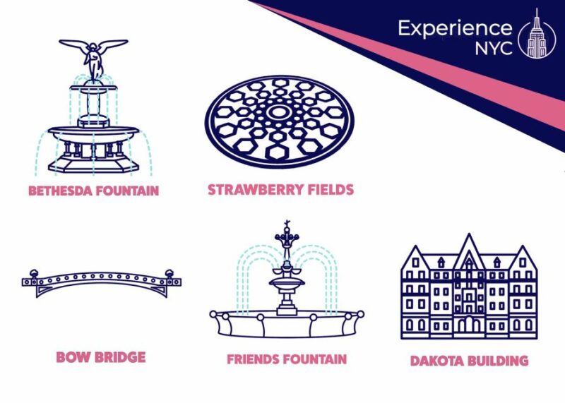 New York City: Private Central Park Pedicab Tour - Specific Stops and Highlights within Central Park