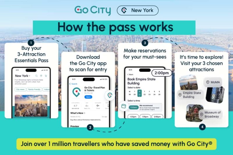 New York Essentials - 1 Observatory + 2 top NYC attractions - Unlock the Best of New York City with the New York Essentials Pass