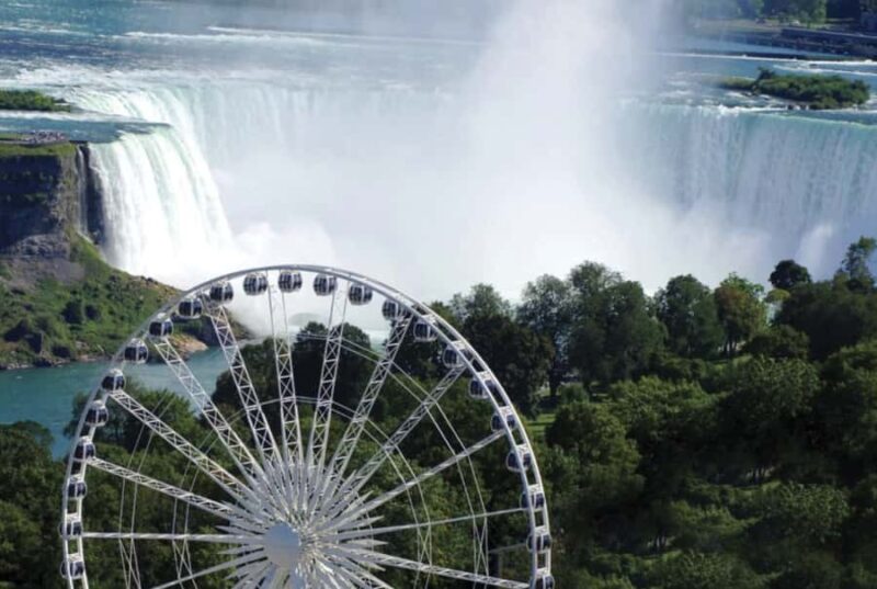 Niagara Adventure Theater & SkyWheel Combo - Discover the Niagara Adventure Theater & SkyWheel Combo for $20