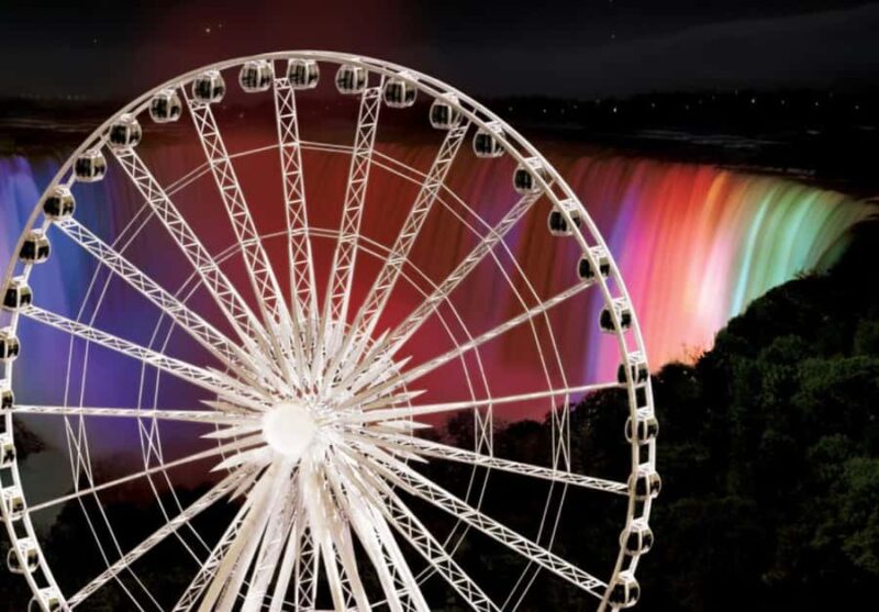 Niagara Adventure Theater & SkyWheel Combo - The Experience’s Flexibility and Operating Hours