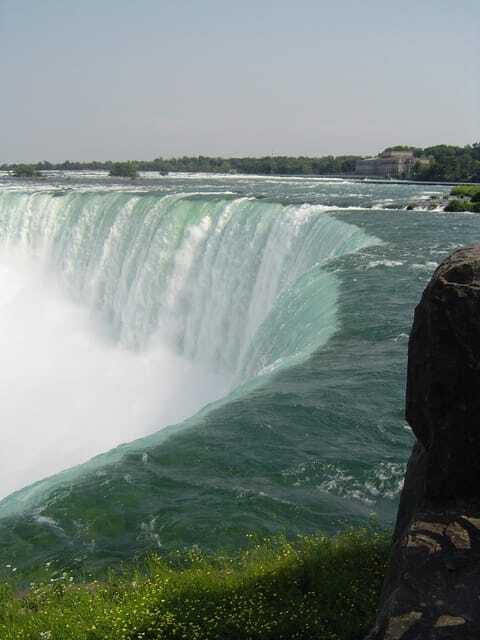 Niagara Day Trip by Micko (from Toronto) - Optional Activities: Hornblower Cruises, Skylon Tower, and Helicopter Tours